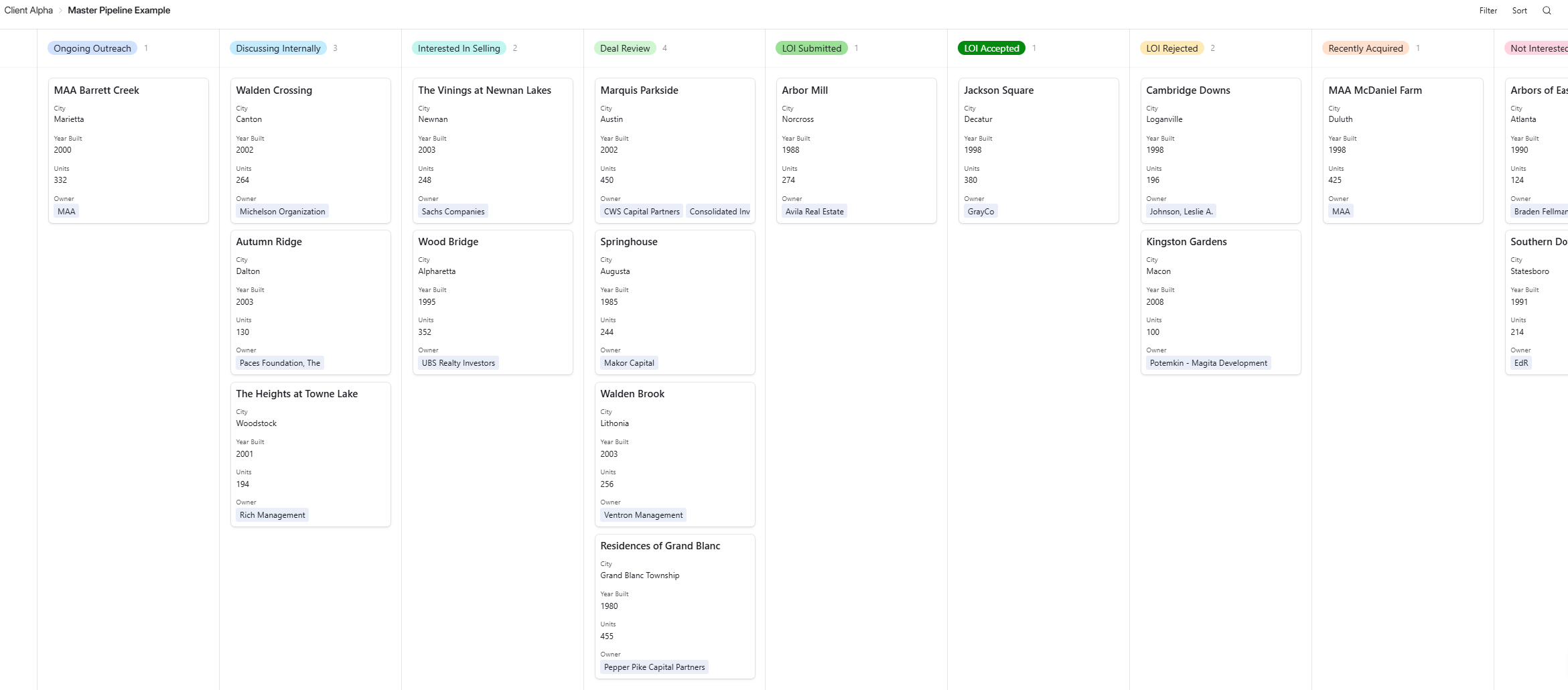 Pipeline Dashboard Interface